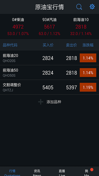 原油宝下载