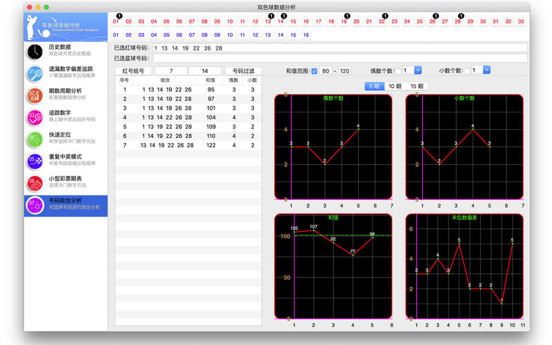 excel mac数据分析,mac excel 数据分析