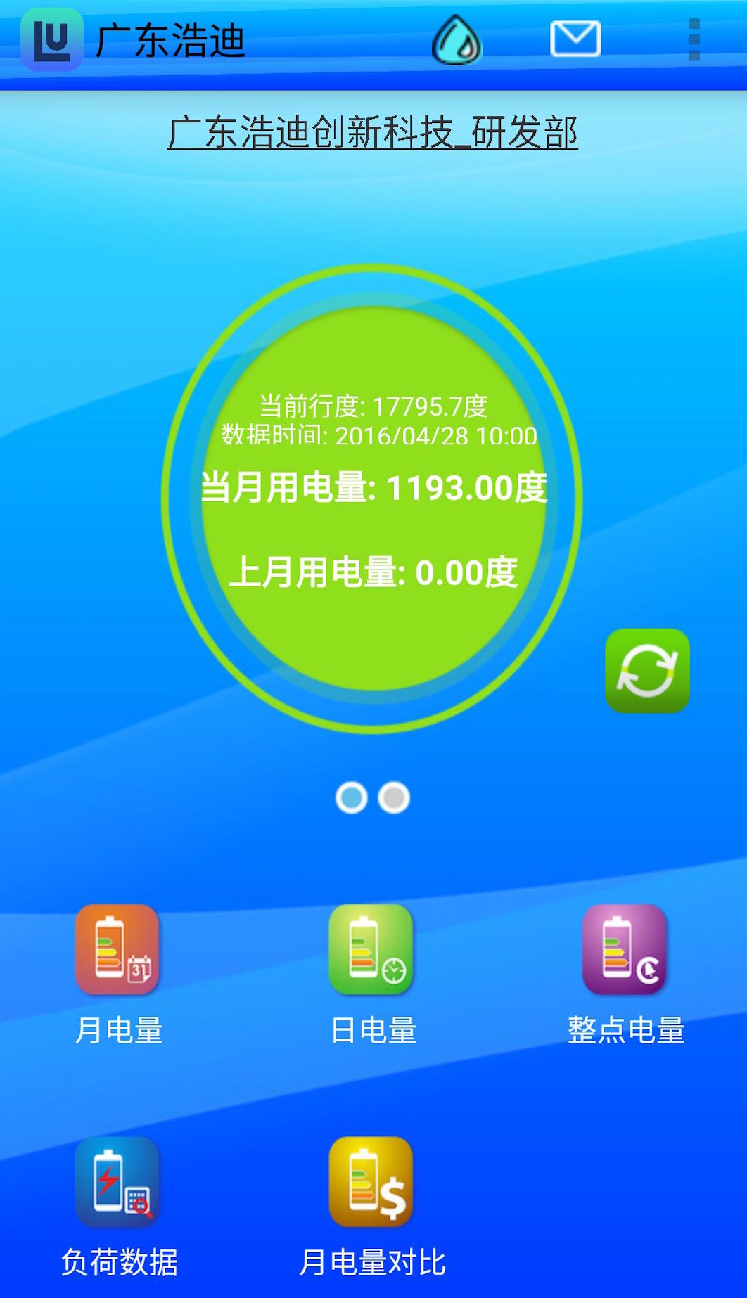 智云用电监测系统