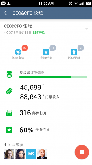 EventBank捷会易
