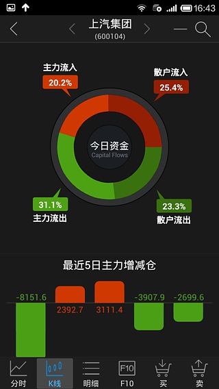 长江e号下载