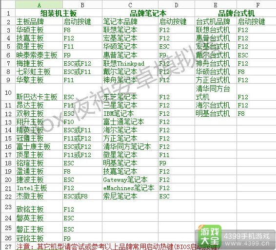 4399游戏盒官方下载