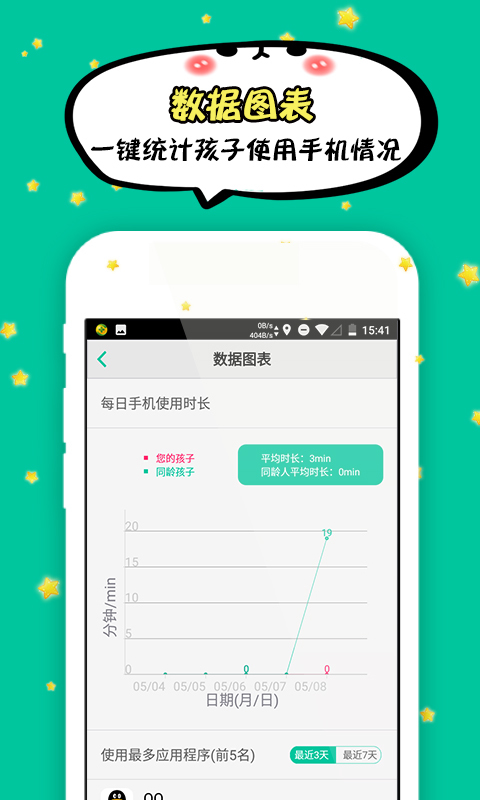 苗苗