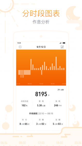 米动app
