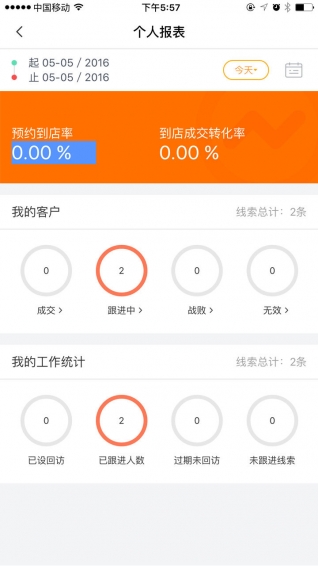 卖好车 