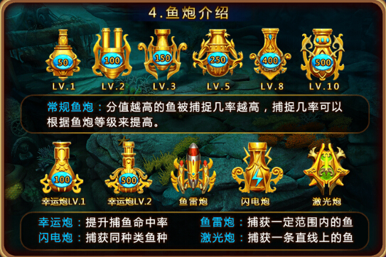 捕鱼之海底捞3