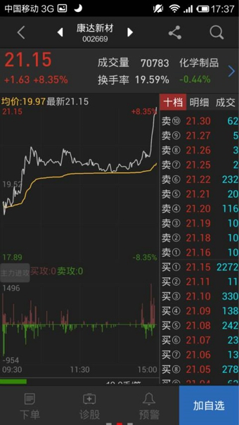 同花顺手机版
