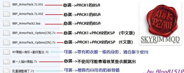 上古卷轴5RY服装包
