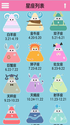 十二星座每日运势