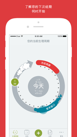 clue女性经期护理
