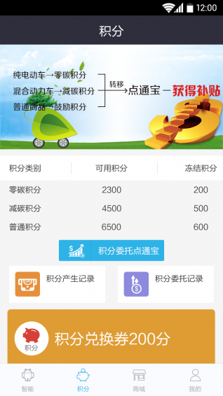 睦合达
