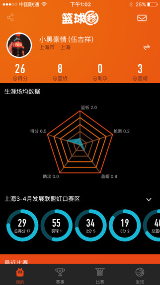 篮球圈app