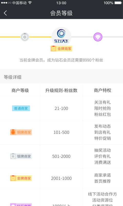车主钱包商户端app