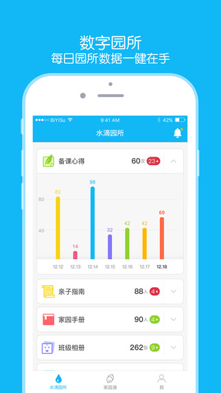 小水滴课堂园长版