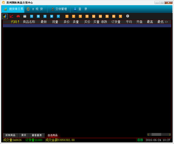 贵金属模拟交易软件
