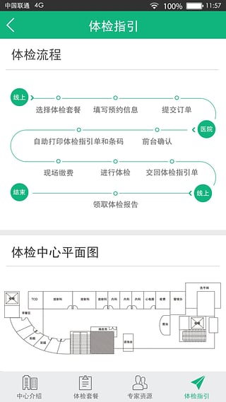 51健康体检