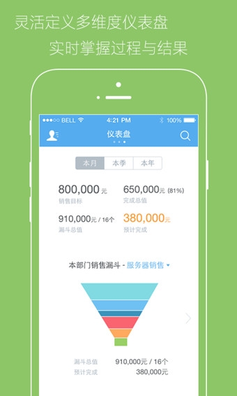 销售易CRM下载