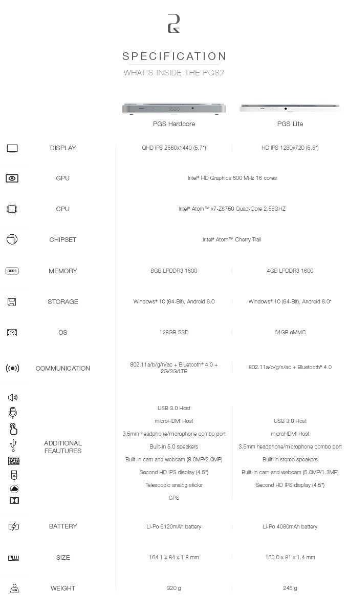 ȫ׿Windows 10ƙC PCҲ