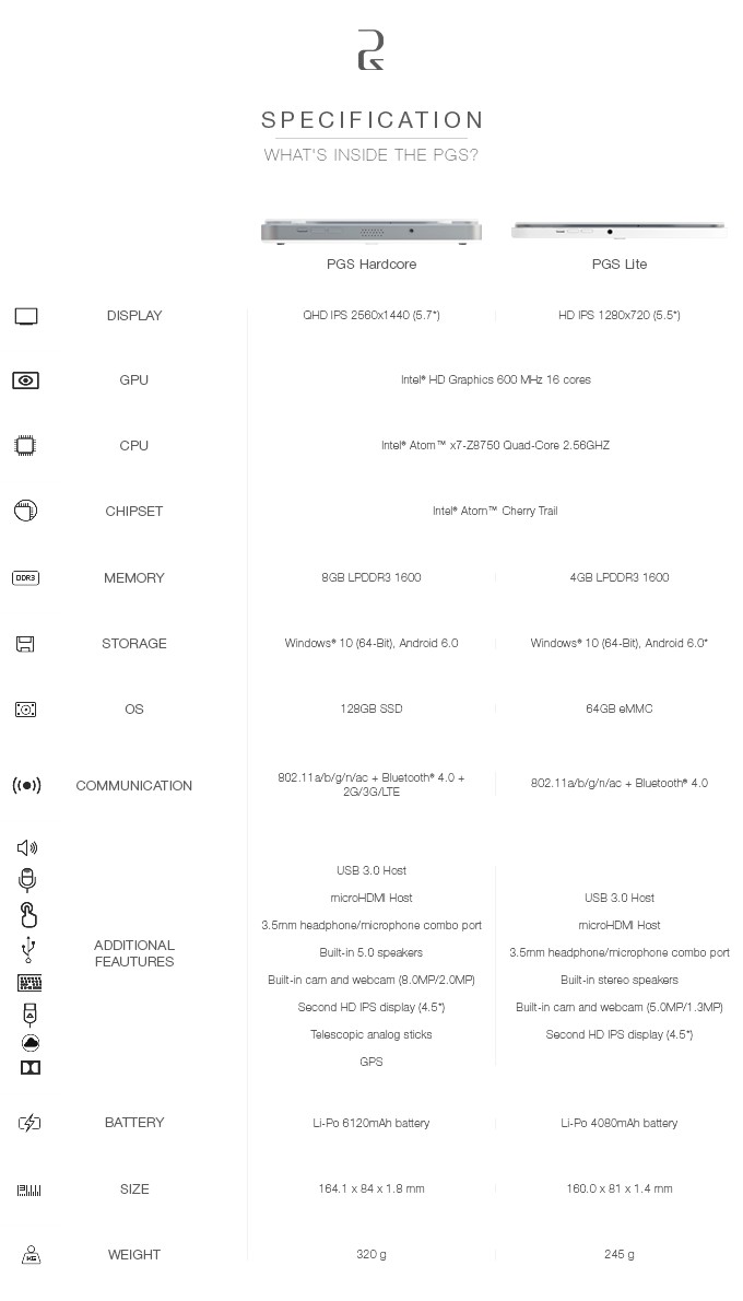 ȫ׿Windows 10ƻ PCҲ