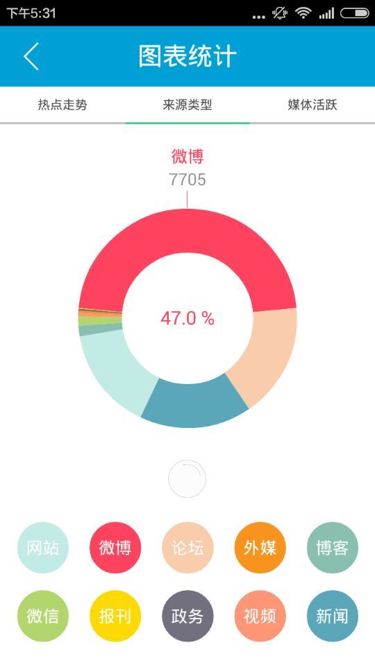 微舆情app