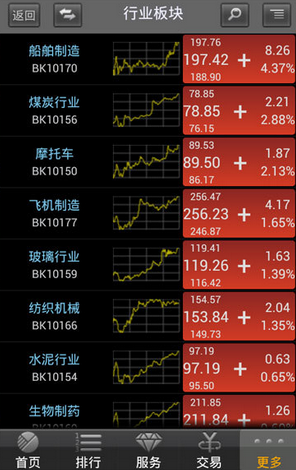 中国银河证券玖乐