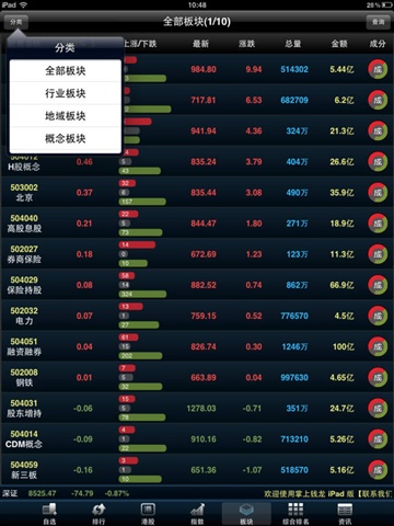 掌上钱龙HD