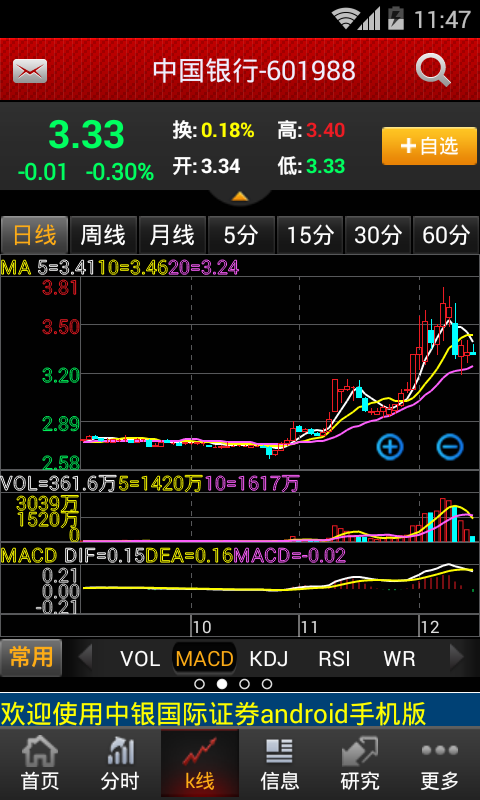 中银国际移动理财app 
