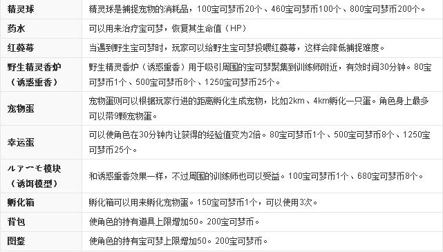 精灵宝可梦go
