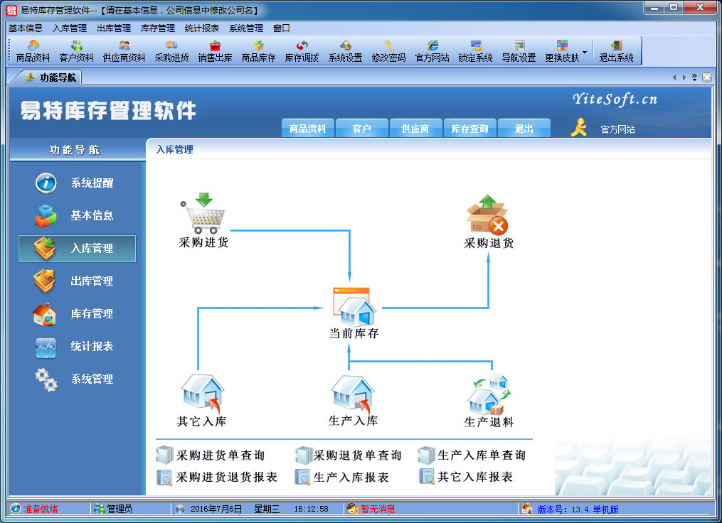 易特库存管理软件下载
