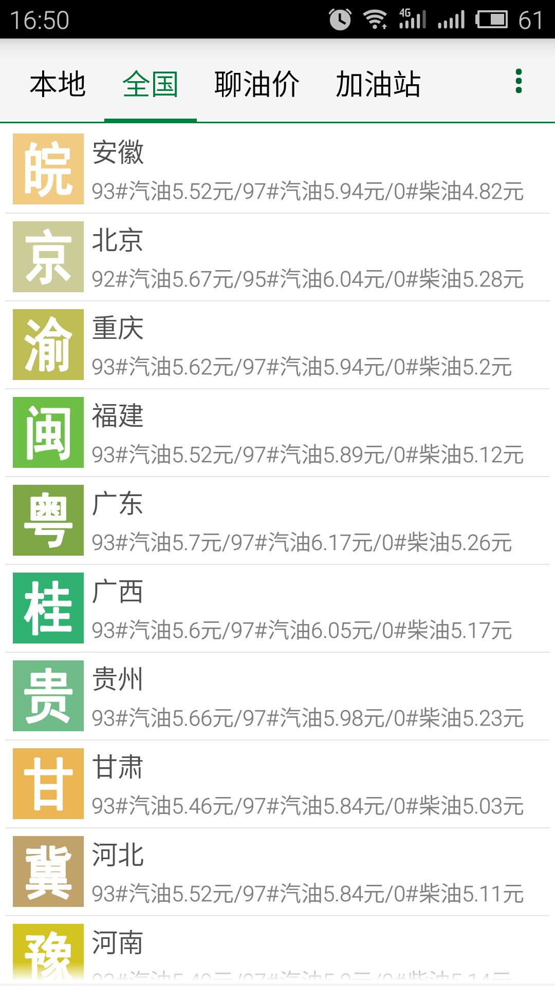 今日油价大全app