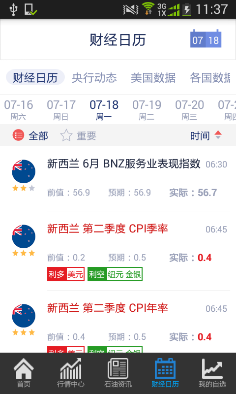 现货交易网app