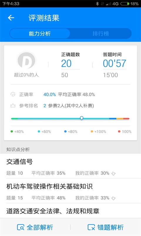 驾考新规