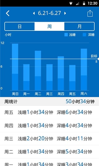Hesvit手环