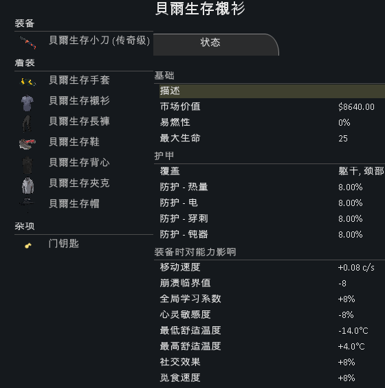 环世界贝尔MOD
