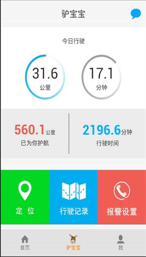 驴宝宝