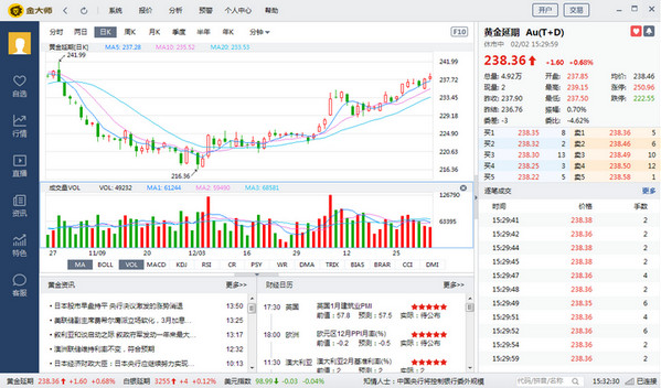 金大师下载