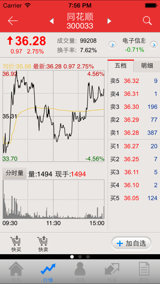 山西证券