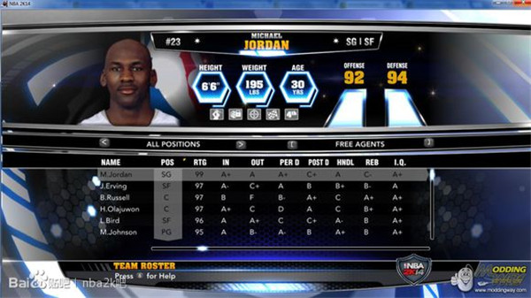 NBA2K14传奇球员名单
