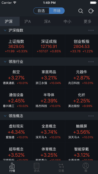 中邮证券通信达app|中邮手机证券通达信版app