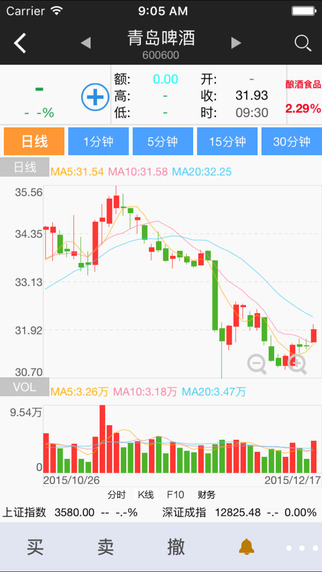 西部证券信天游