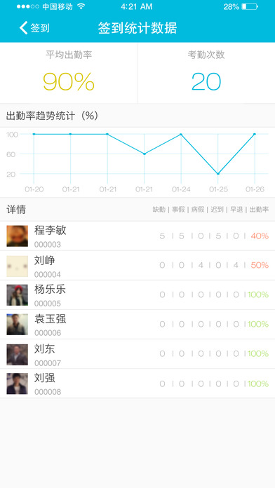 蓝墨云班课app|蓝墨云班课app下载 V1.9.4 iph