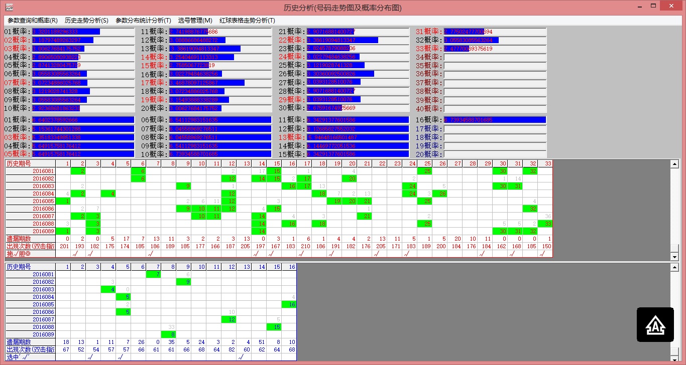 彩票统计分析预测软件|搏彩王彩票统计分析预
