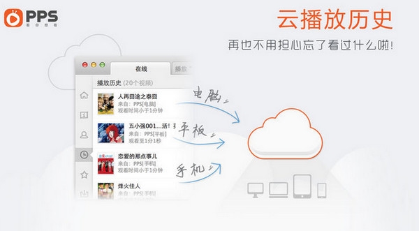pps网络电视mac版