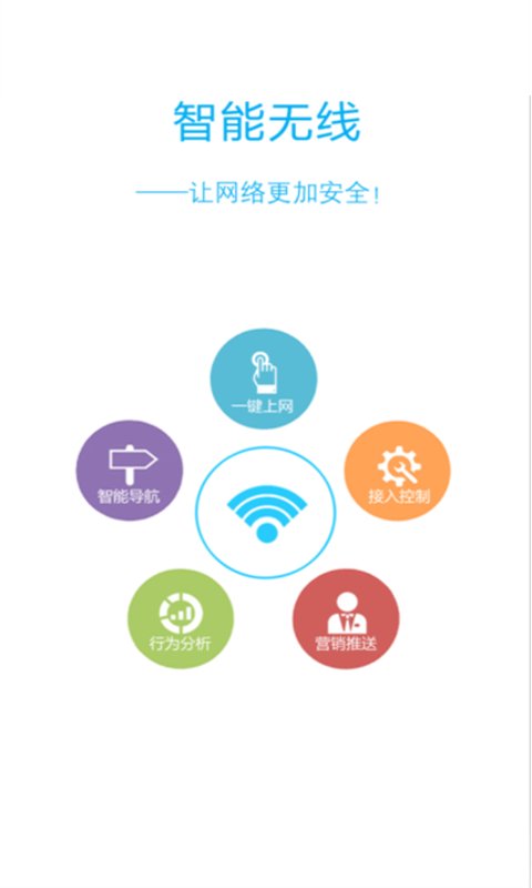 威思客