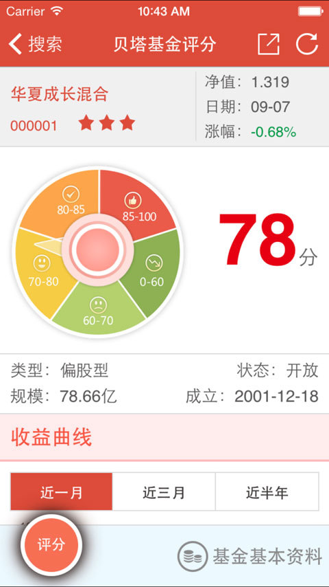 理财师平台