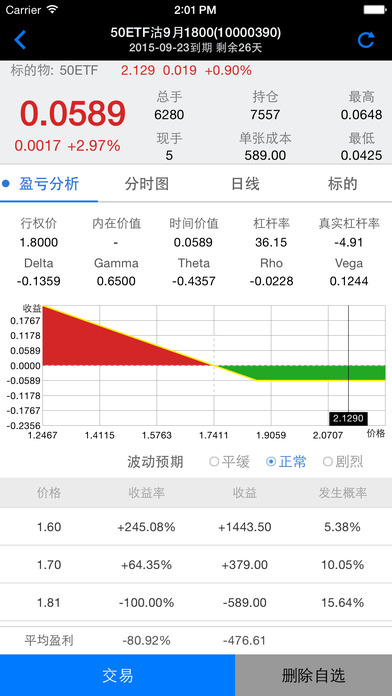 一创期权app