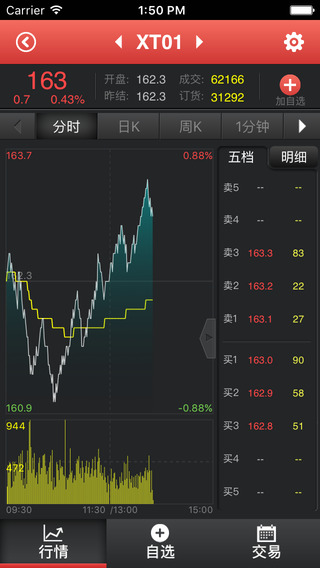 福建海丝商品交易中心