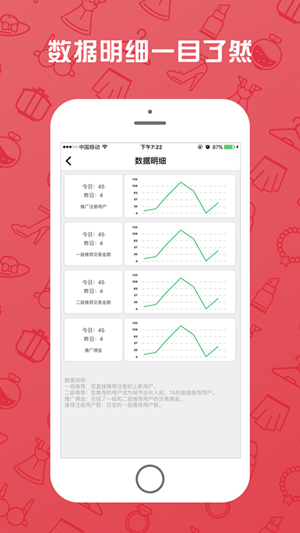 上新合伙人