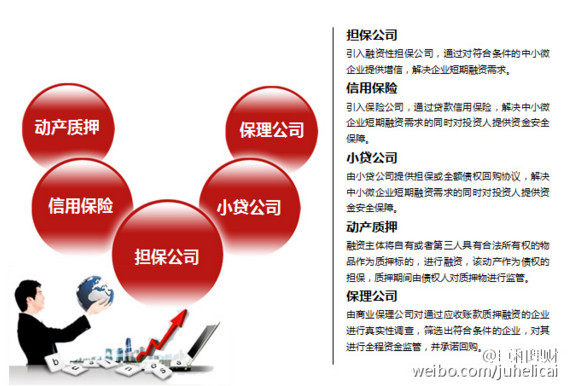 巨如意理财下载