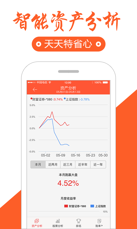 同花顺投资账本下载 